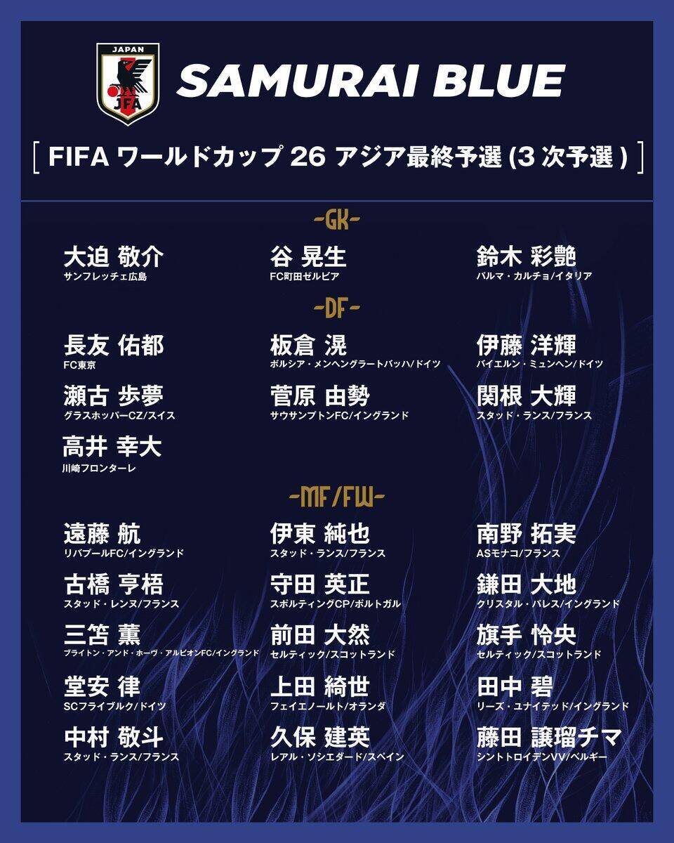 关于日本队不断突破！，Ming连续三场比赛得分超过出色发挥全场沸腾不已的信息