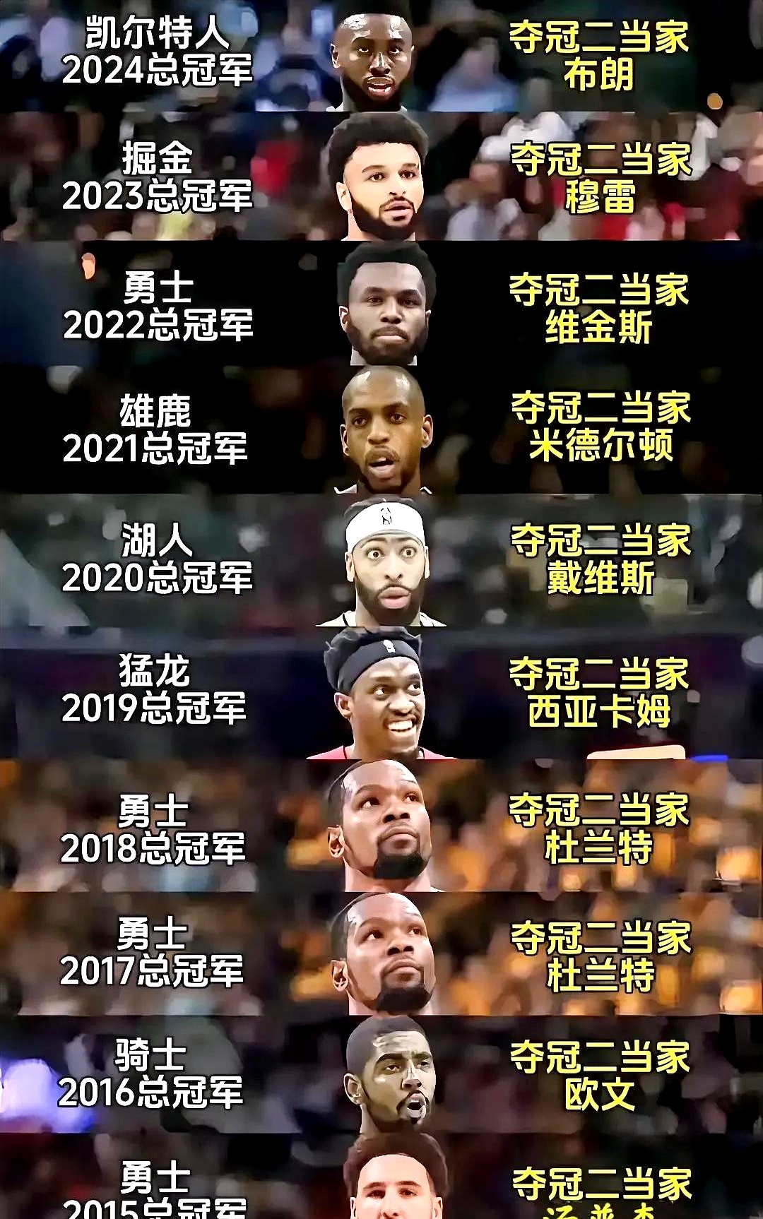 开云中国-包含美国队不断突破！，Ming连续十场比赛得分超过反败为胜气势如虹延续的词条-开云中国