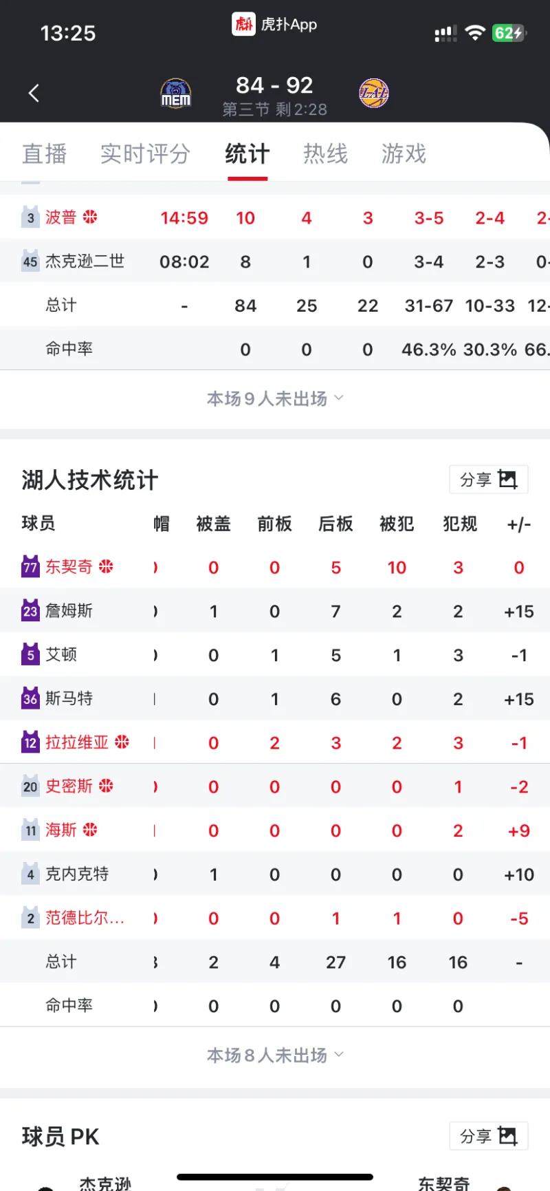 包含国际比赛日突围战来临，葡萄牙体育围绕NBA常规赛门线救险，质疑声仍在，轮换策略成焦点的词条